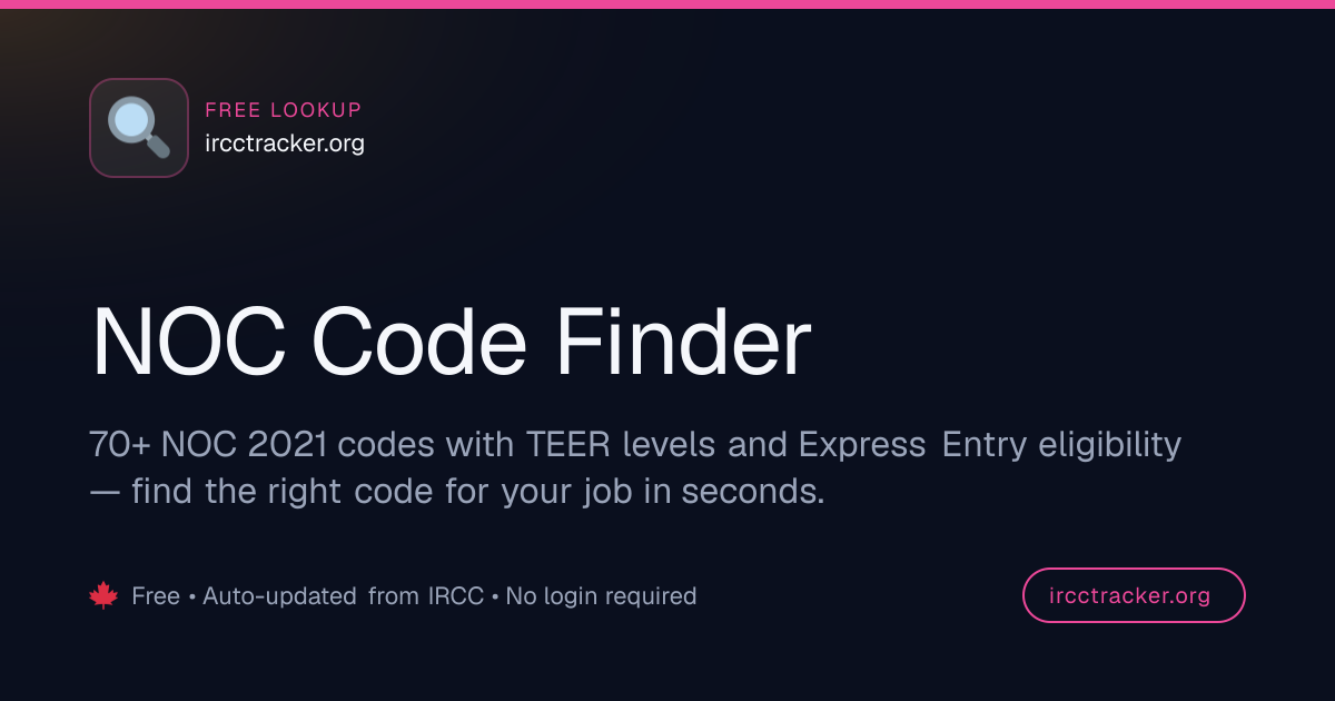 NOC Code Finder 2025 | TEER Levels & Express Entry | IRCC Tracker